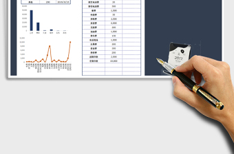 2025年家庭收支明细表（图表显示）