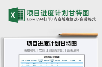 2025年项目进度计划甘特图