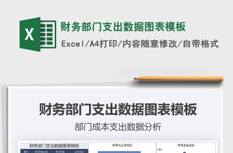 2025年财务部门支出数据图表模板