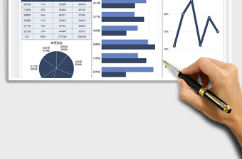2025年财务部门支出数据图表模板