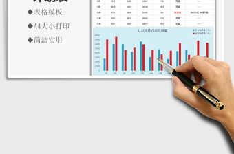 2025年年度销售计划表