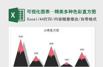 2025年可视化图表—精美多种色彩直方图免费下载