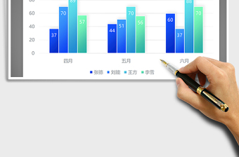 2025年纯蓝系列柱形图免费下载