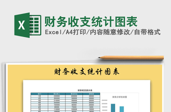 2025年财务收支统计图表