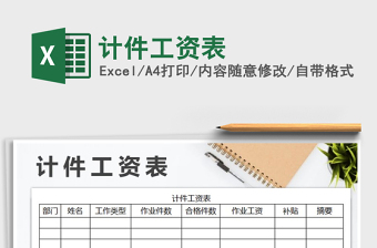 2025年计件工资表