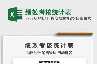 2025年绩效考核统计表