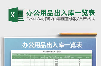 2025年办公用品出入库一览表免费下载