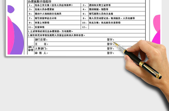 2025年离职申请通知单