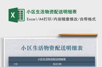 2025年小区生活物资配送明细表