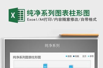 2025年纯净系列图表柱形图免费下载