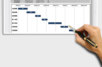 2024年项目进程甘特图