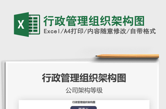 2025年行政管理组织架构图