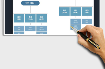 2025年人事架构图