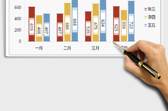2025年中国风卷轴柱状图