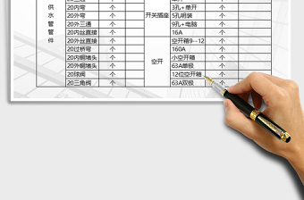 2025年仓库库存材料明细表