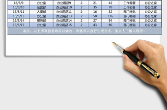 2025年办公物料申请登记查询表免费下载