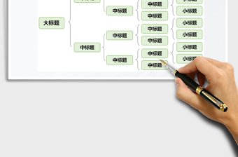 2025年思维导图-组织结构图