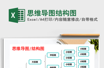 2025年思维导图结构图