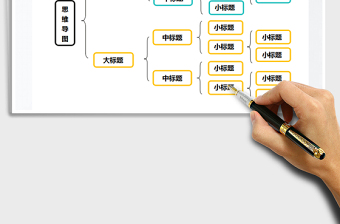2025年思维导图结构图