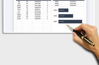2025年楼盘销售业绩年度汇总表