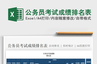 2025年公务员考试成绩排名表