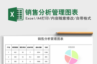 2025年销售分析管理图表