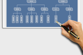 2025年学校组织架构图