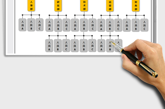2025年组织结构图