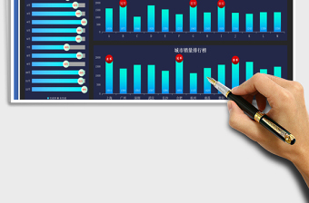 2024年数据可视化图表看板exce表格