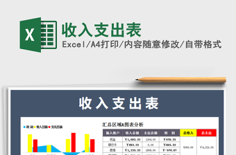 2025年收入支出表