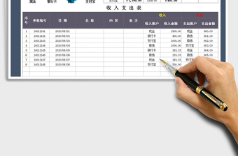 2025年收入支出表
