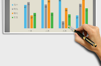 2025年橙黄桔绿系列之柱形图免费下载