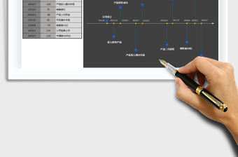 2025年大事件时间轴