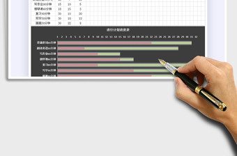 2025年学习计划表-甘特进度表