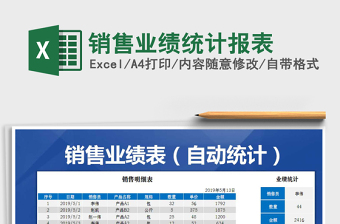 2025年销售业绩统计报表免费下载