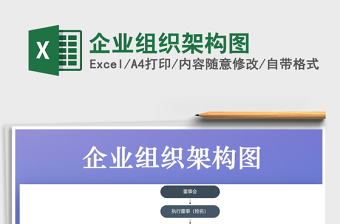 2025年企业组织架构图免费下载