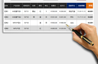 2025年双11商品促销业绩与效益预测及调控表免费下载