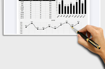 2025年部队射击命中率分析图