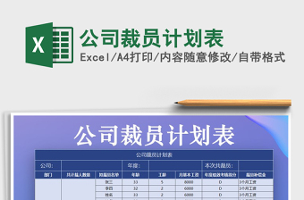 2025年公司裁员计划表