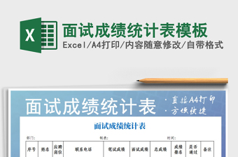 2025年面试成绩统计表模板免费下载