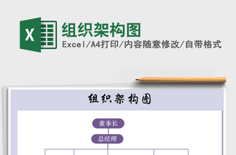 2025年组织架构图