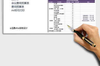 2025年费用预算明细表免费下载