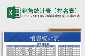 2025年销售统计表（排名表）