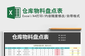 2025年仓库物料盘点表