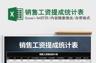2025工资提成excel表格图片大全