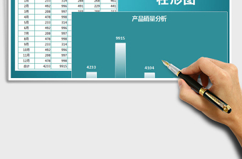 2025年产品销量分析—柱形图免费下载
