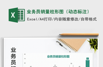 2025年业务员销量柱形图（动态标注）