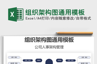 2025年组织架构图通用模板