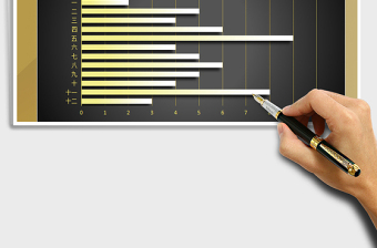 2025年条形图立体图表 商务黑金图表模板免费下载