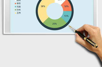 2025年扁平化粗边圆环图饼图表模板免费下载